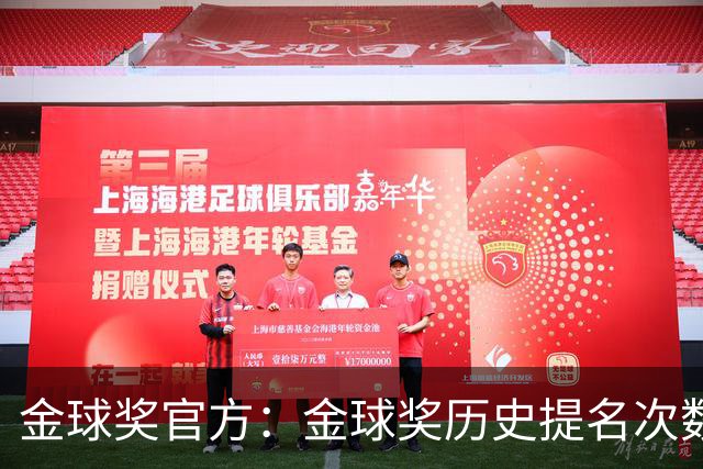 金球奖官方：金球奖历史提名次数排行，C罗18次居首，梅西16次